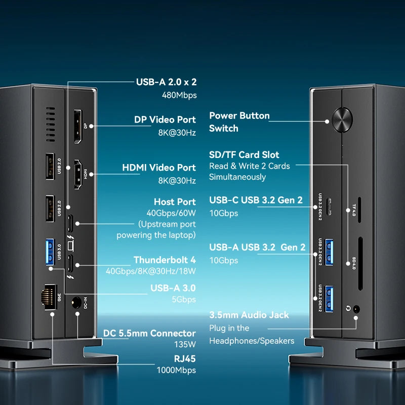 Wellnest 14-in-1 High-Performance Hub